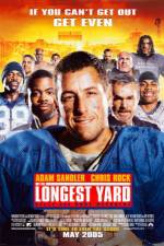 Watch The Longest Yard Goojara