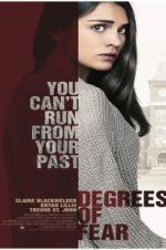 Watch Her Worst Nightmare Goojara