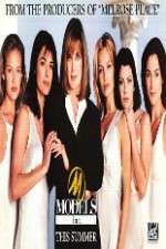 Watch Models Inc Goojara
