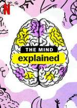Watch The Mind, Explained Goojara