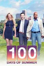 Watch 100 Days of Summer Goojara