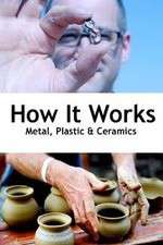 Watch How It Works Goojara